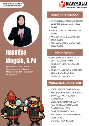 ANGGOTA